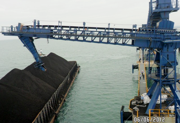 Ship Loader Design